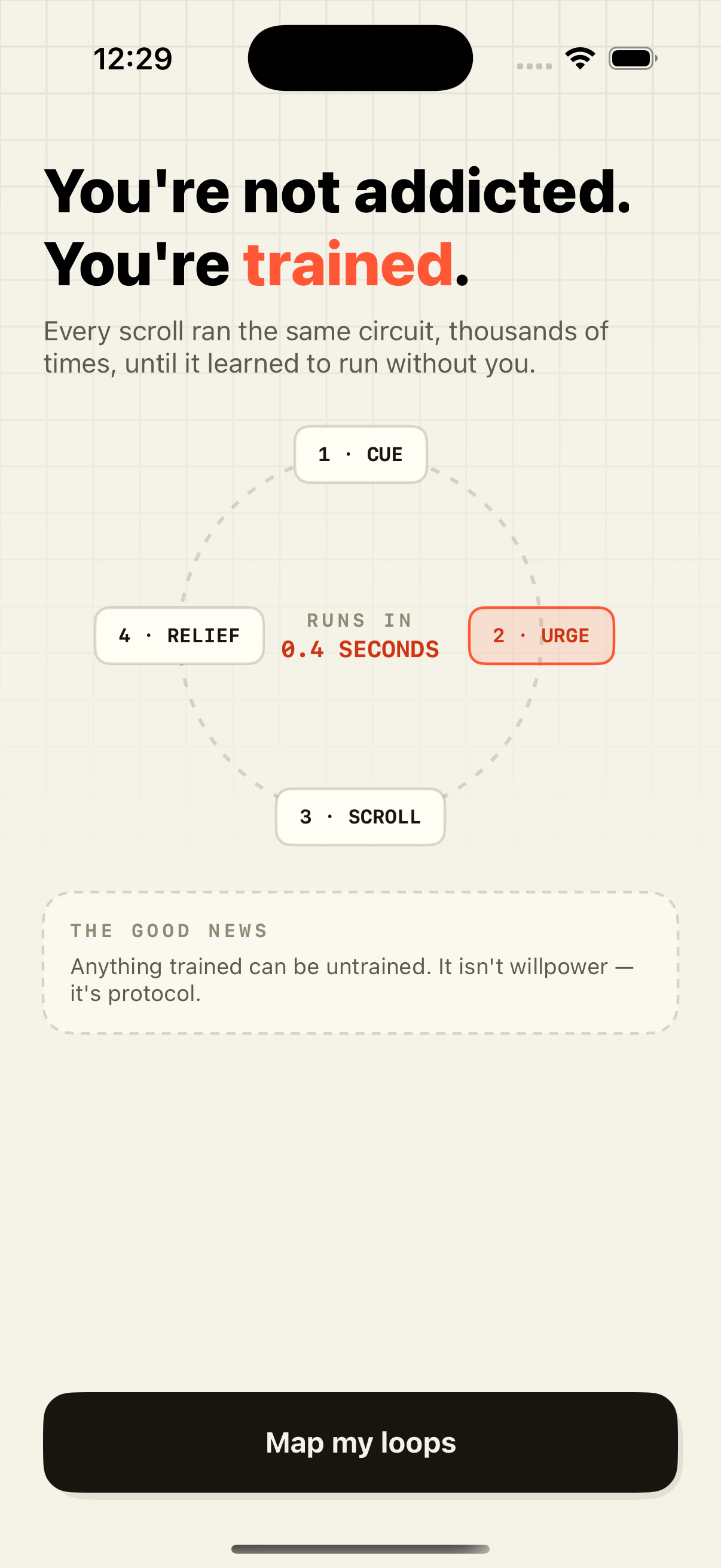 Unloop onboarding screen explaining the cue, urge, scroll, and relief circuit